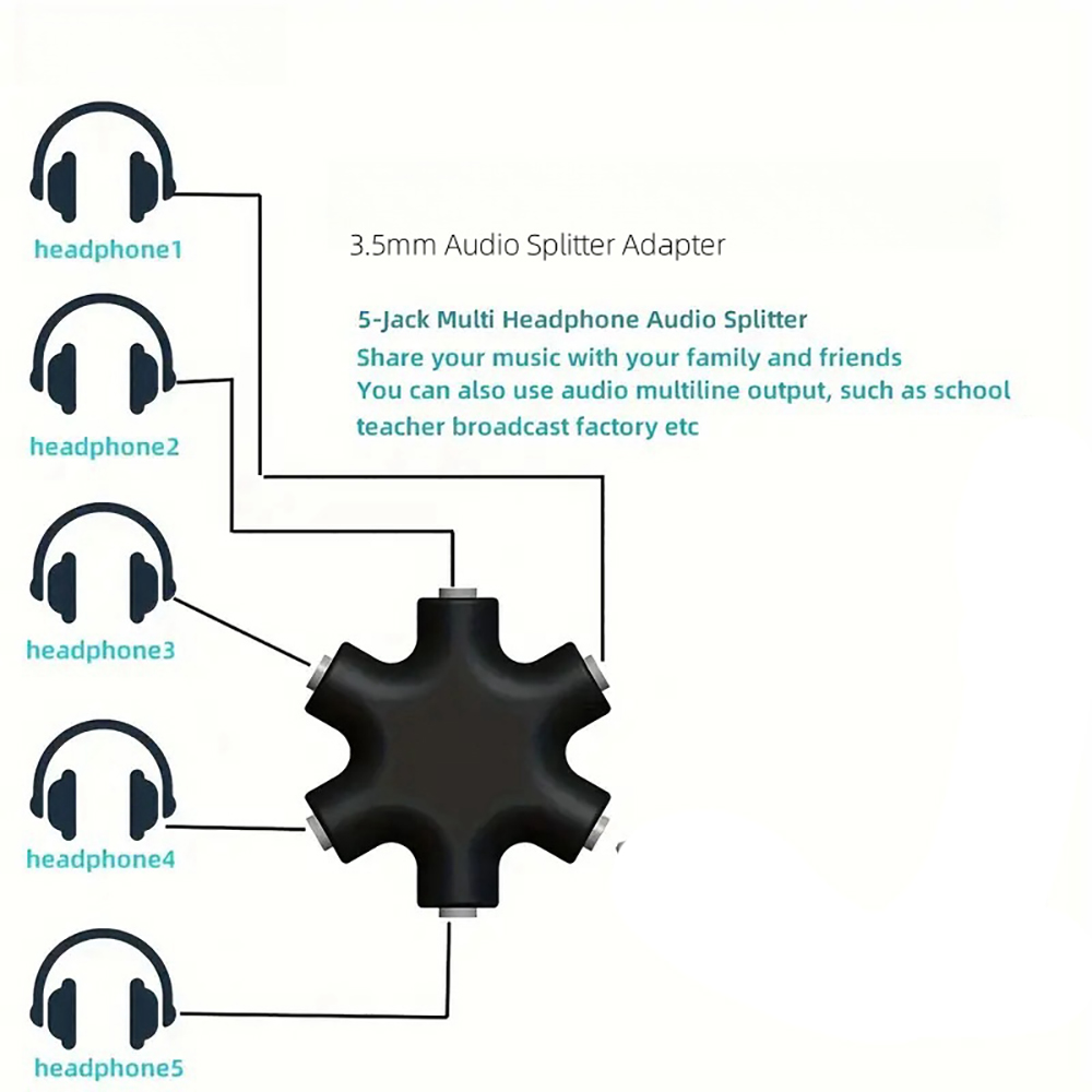 3.5mm ジャックイヤホンオーディオスプリッターアダプター - Earphone Splitter Jack のレビューと価格
