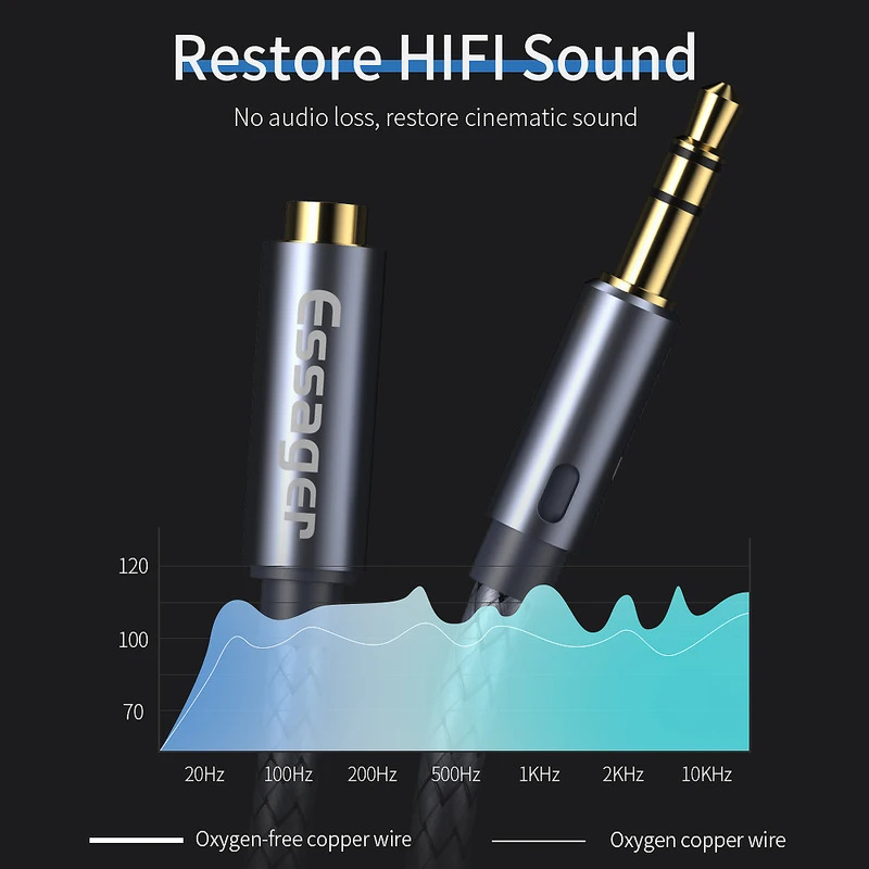 Essager 3.5mm オーディオ Aux ケーブル ヘ - Earphone Splitter Jack のレビューと価格