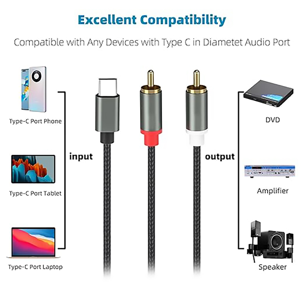 USB C - 2 RCAオーディオケーブル、Type-C  - Earphone Splitter Jack のレビューと価格